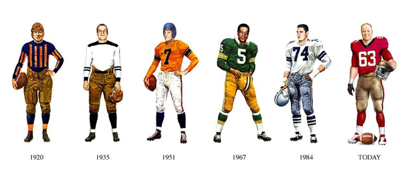The Evolution of Football Jerseys